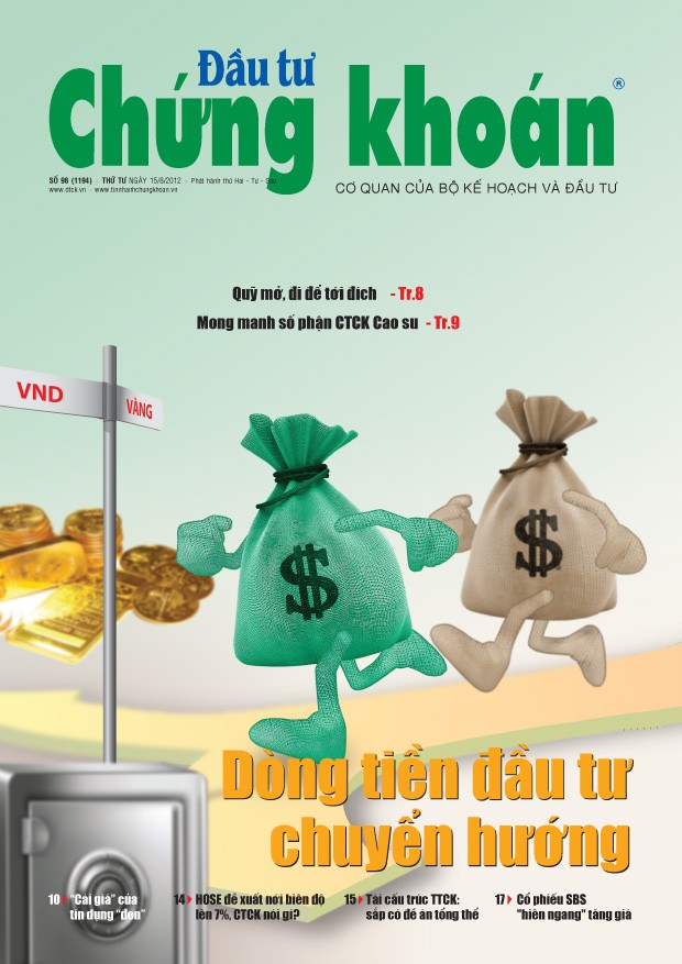 Đầu tư Chứng khoán số 98